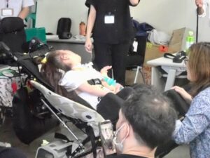 現在の姿勢